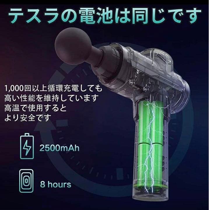リカバリーガン