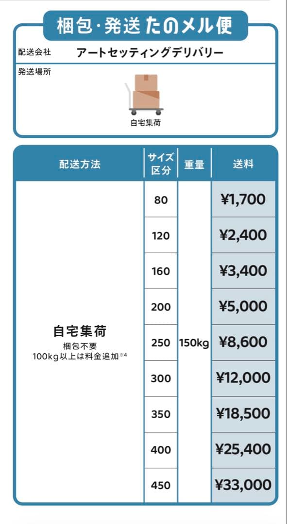 送料込【アルメリック】Channel s Twin Fin 5’5