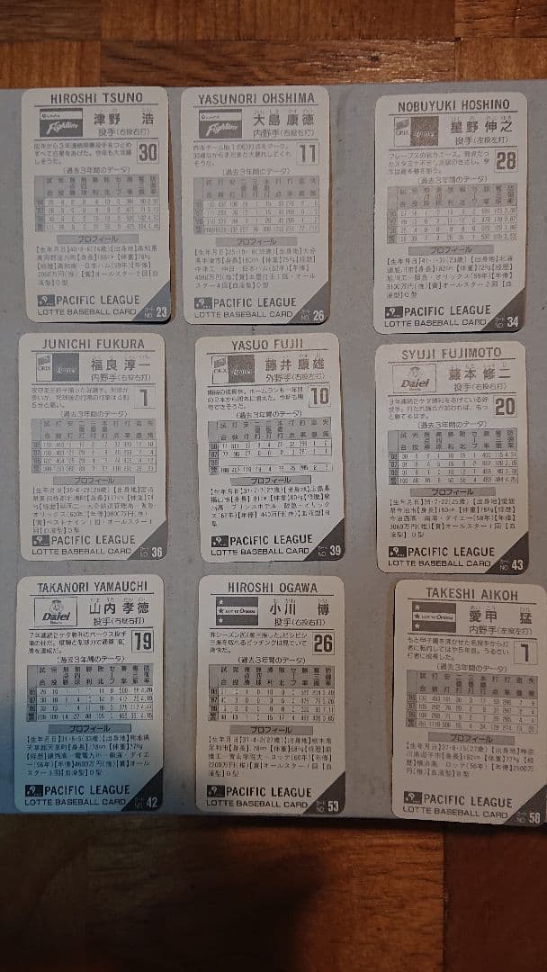 89 ロッテガムベースボールカード 18枚