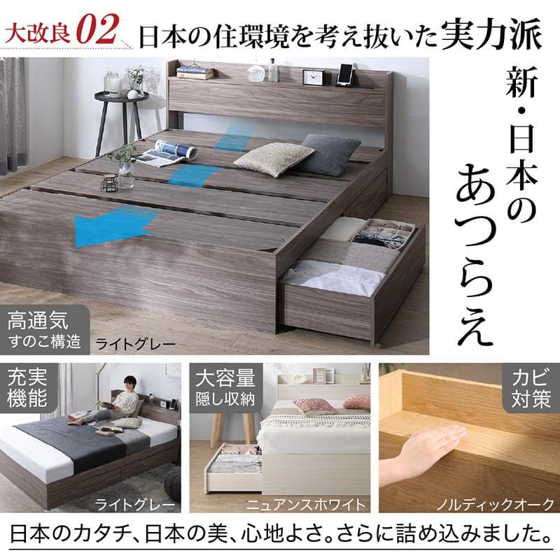 最安値！マットレスなし セミダブルベッド 収納 コンセント 送料込み！ 25
