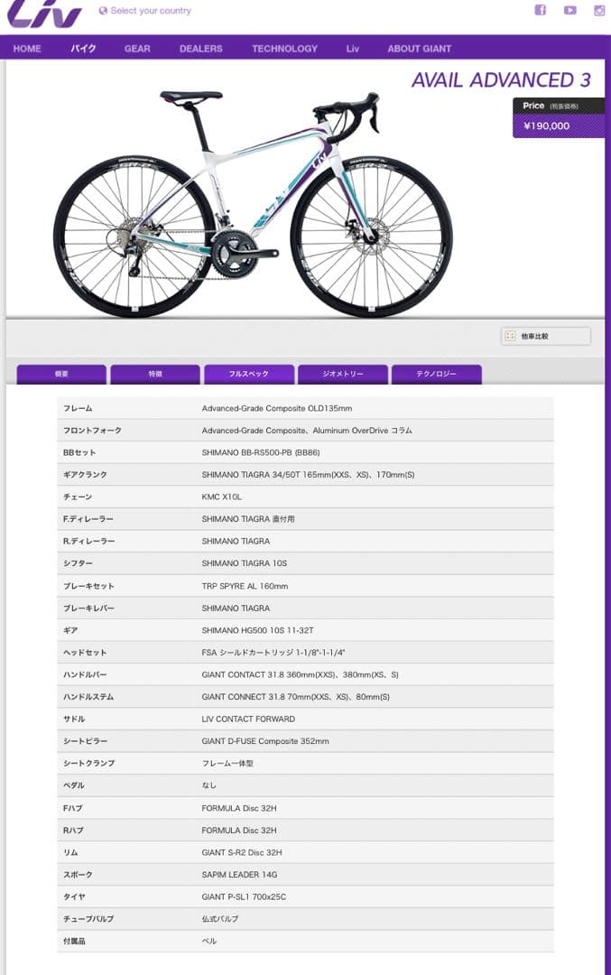 LivのAVAILADVANCED3 のxxsサイズ