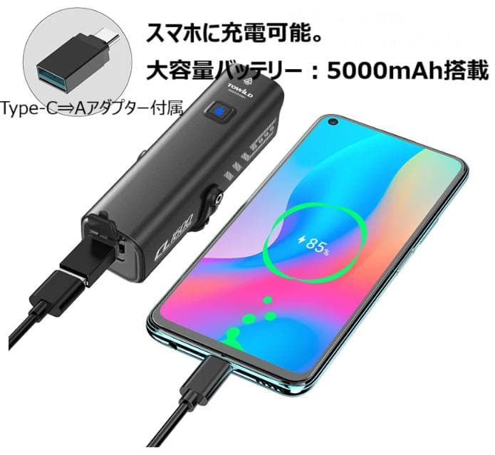 新品未開封【TOWILD】1600ルーメン リモコン付　高機能自転車ヘッドライト