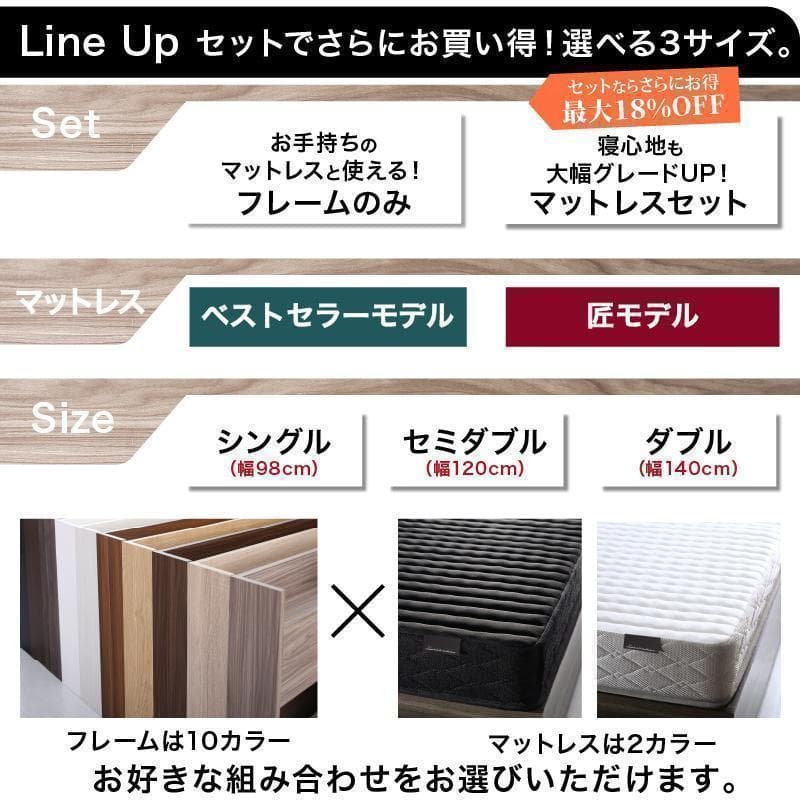 セール！新品 送料込 セミダブルベッド 収納 棚 2口コンセント マットレス付W