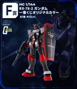 ガンプラ1番くじ　7種セット販売　オプションパーツ4種やおまけ付き！！