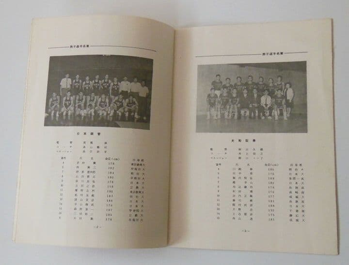 ●1967年第1回バスケットボール日本リーグのパンフレット【希少品】[#521]