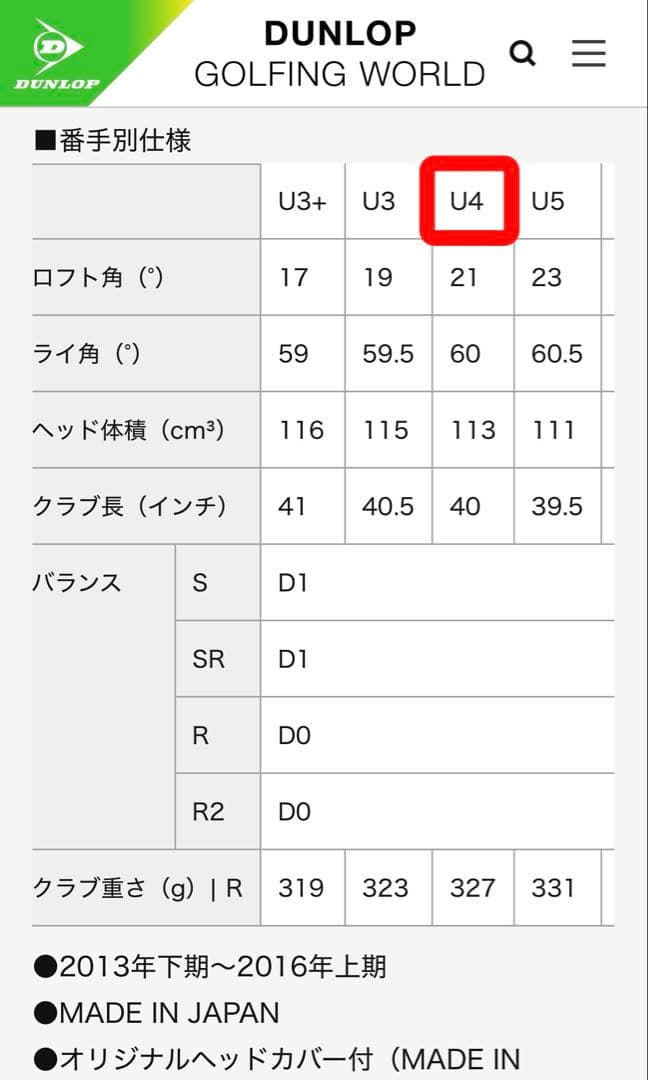 XXIO 8 U4 21° R XXIO MP800 ゼクシオユーティリティ