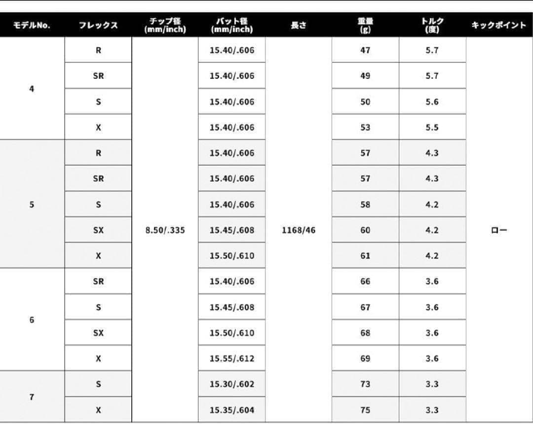 Qi4D クアンタム へ USTマミヤ アッタス サンライズ ★ドラコンアッタス