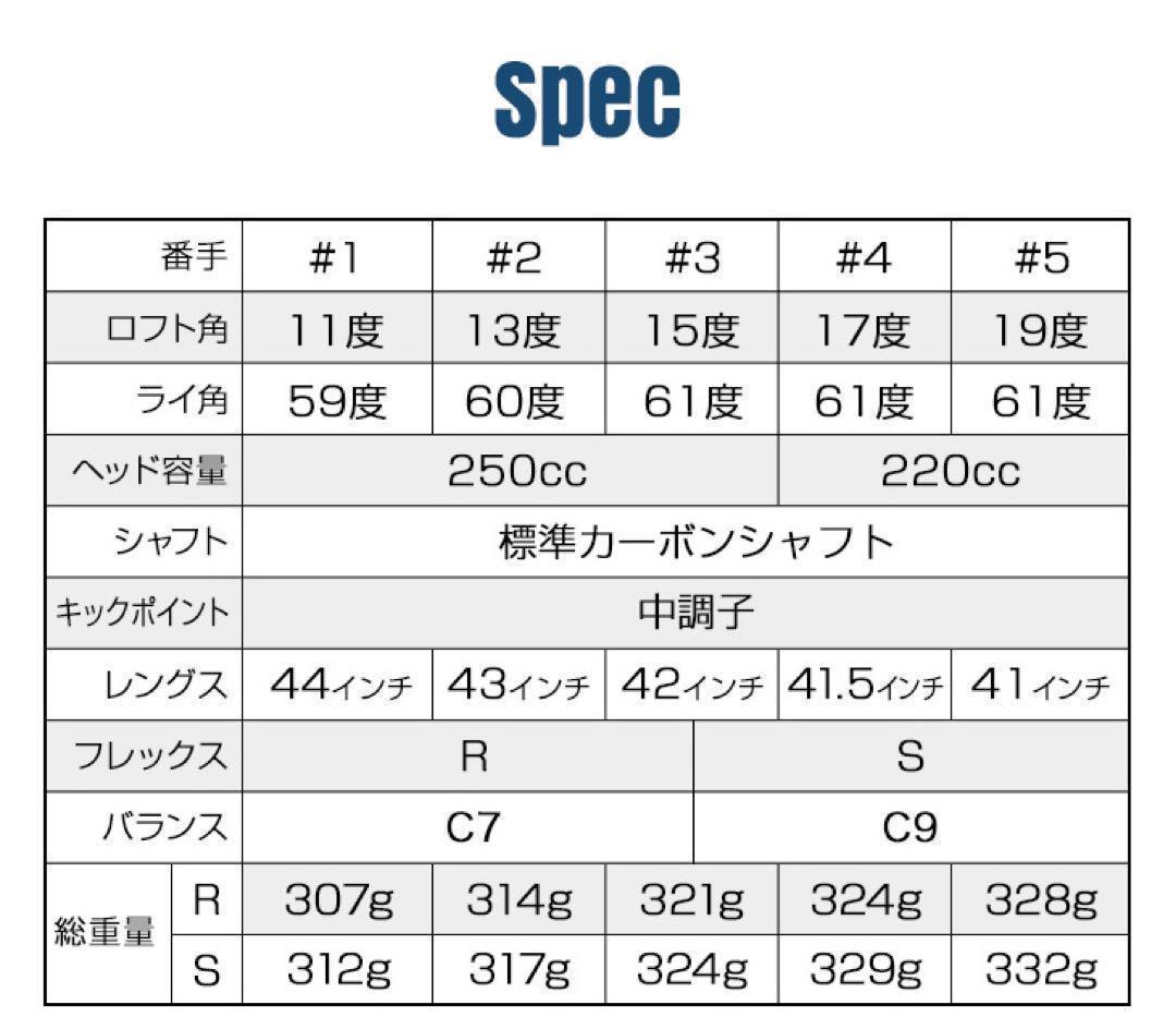 ◆1.2番FWも◆ 優しい超大型激飛び2オン兵器 ワークスゴルフフォーサイトFW