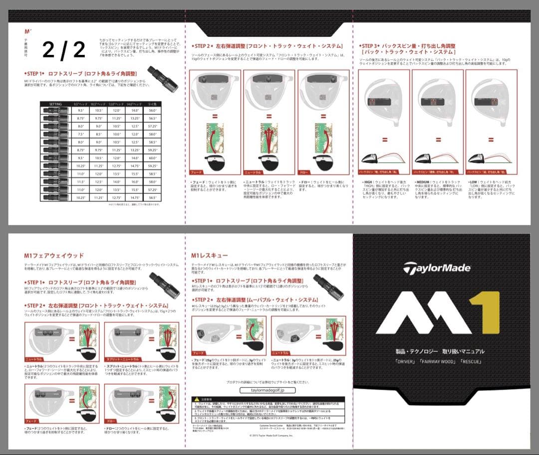 テーラーメイド M1 ドライバー 10.5° フレックスS ヘッドカバー付き