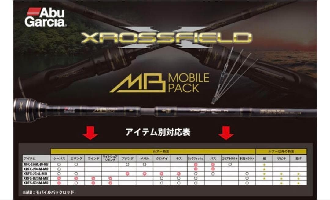 アブガルシア クロスフィールド XRFS-835M-MB AbuGarcia