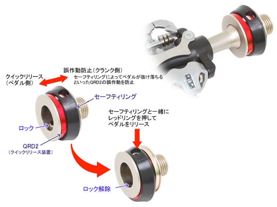 Xpedo QRD2-XRF07MC クイックリリース　着脱式　ビンディング