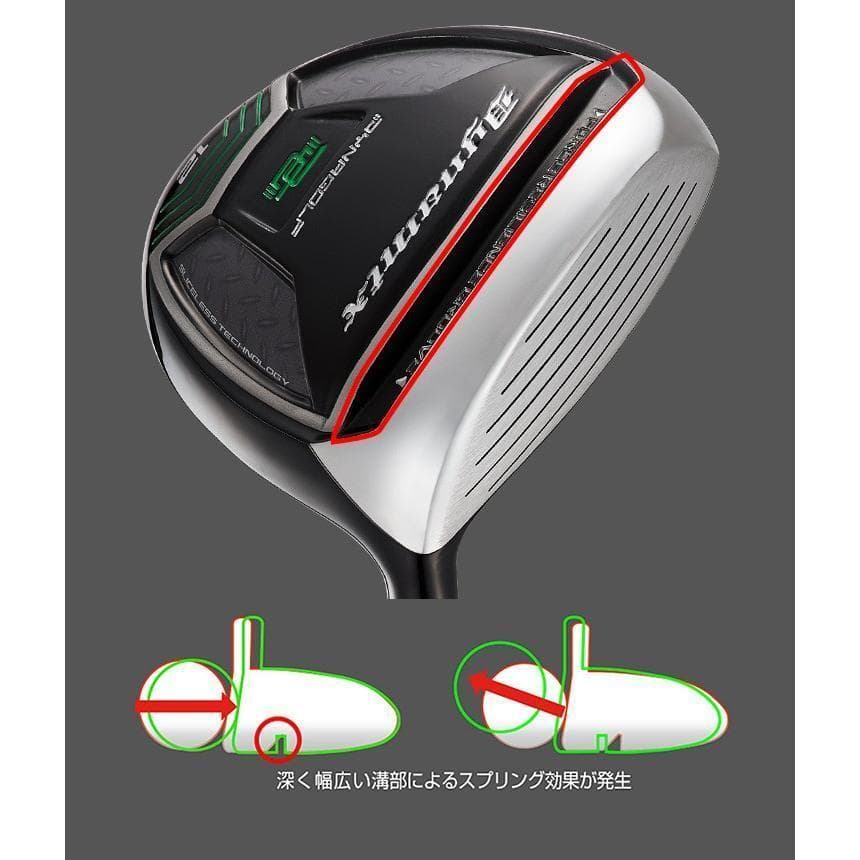 ⭐新品 ダイナミクスＦＷ 1番 UST mamiya ドラコンATTAS 仕様