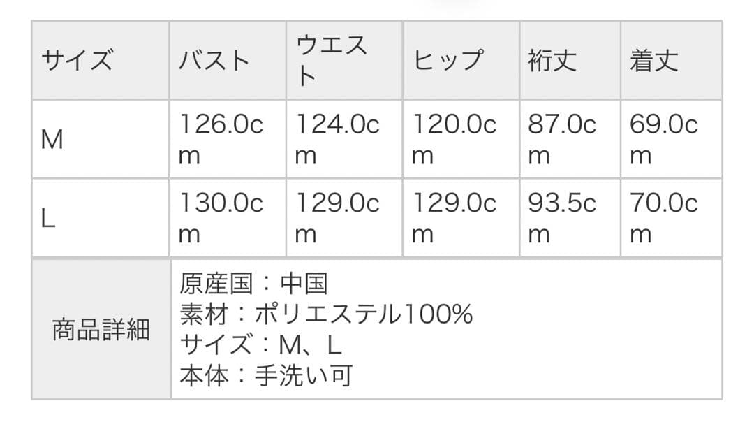 ウェア AbuGarucia WATER REPELLENT FISHING PARKA