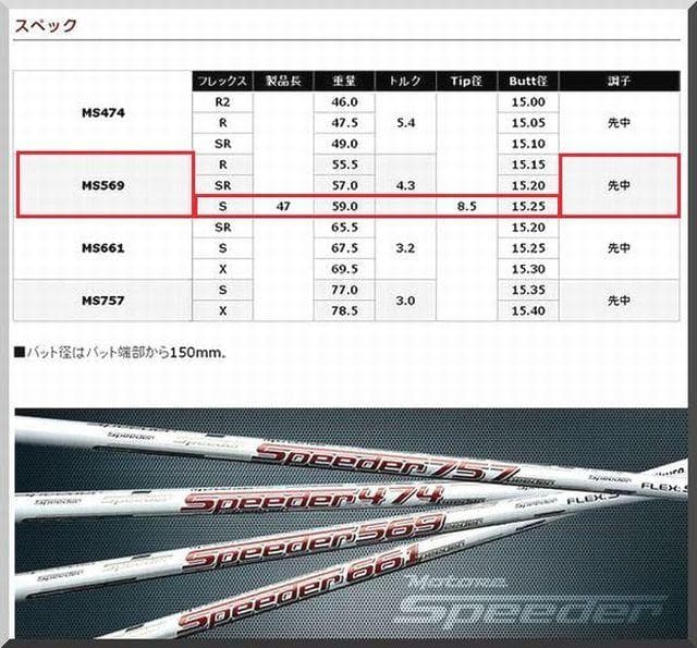 ■ 希少 スピーダー / SPEEDER 569-S 1W 各スリーブ＋グリップ