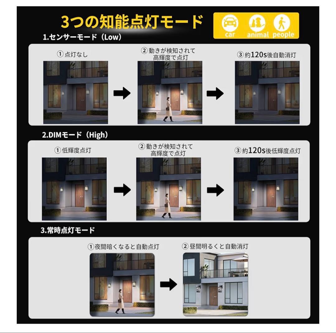 【6/30まで】人感センサー付き 玄関ライト