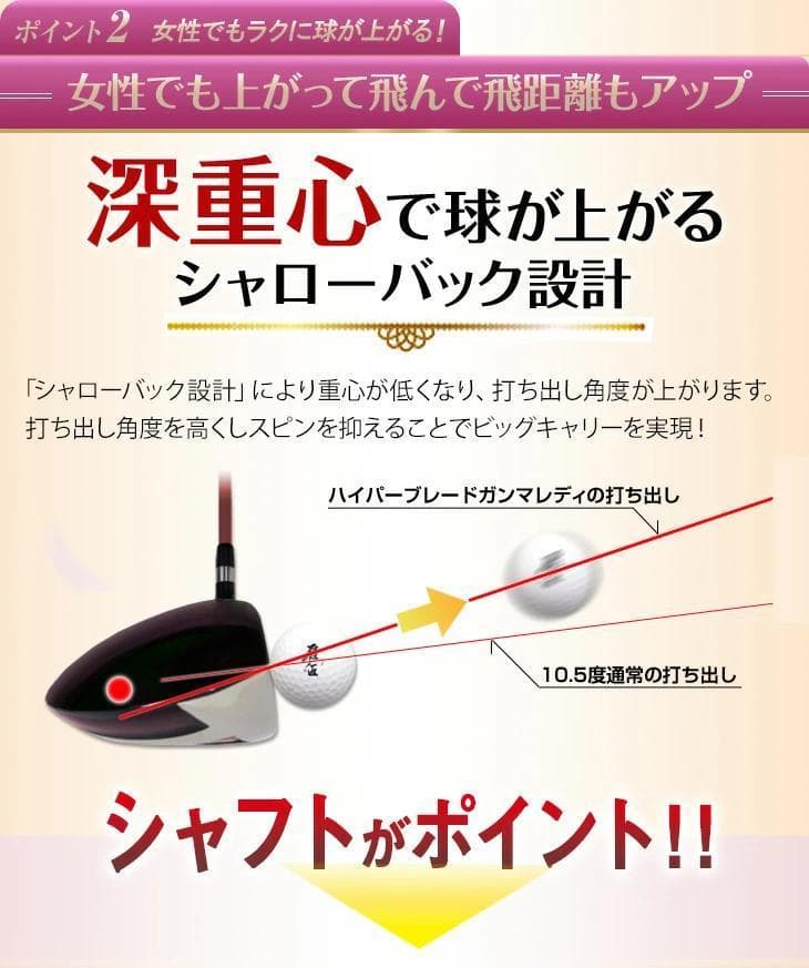 新品！レディース 高反発ドライバー ガンマ　USTマミヤプレミアアッタス L