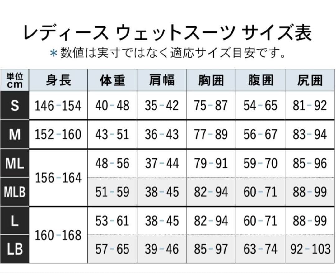 RSS SURF ウェットスーツ ウェットパンツ 1.5mm サーフィン　ML