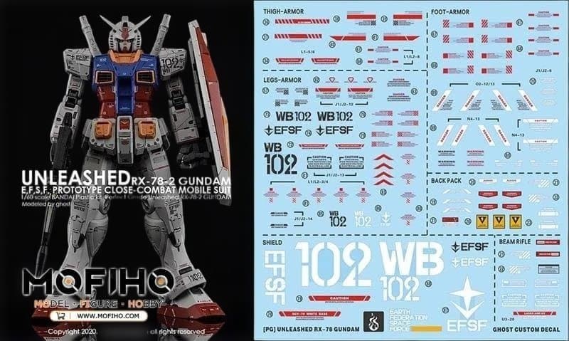 １８時まで早い者勝ち　新品未組み立て　RX-78-2 1/60 PG カスタム