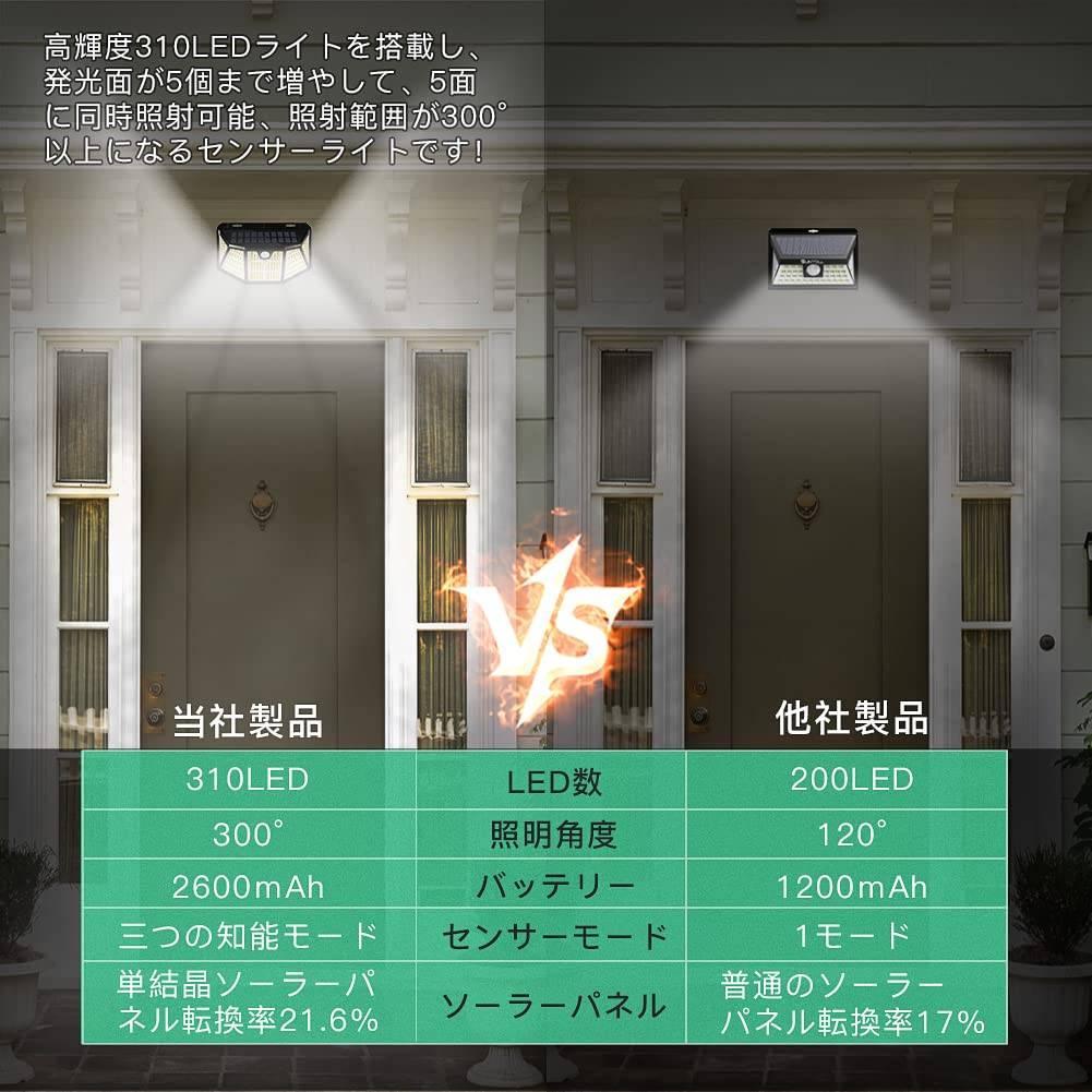 5面発光屋外 センサーライト LEDライト