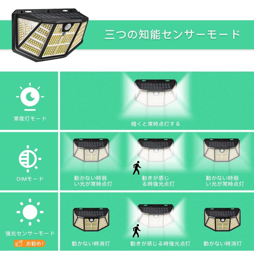 5面発光屋外 センサーライト LEDライト