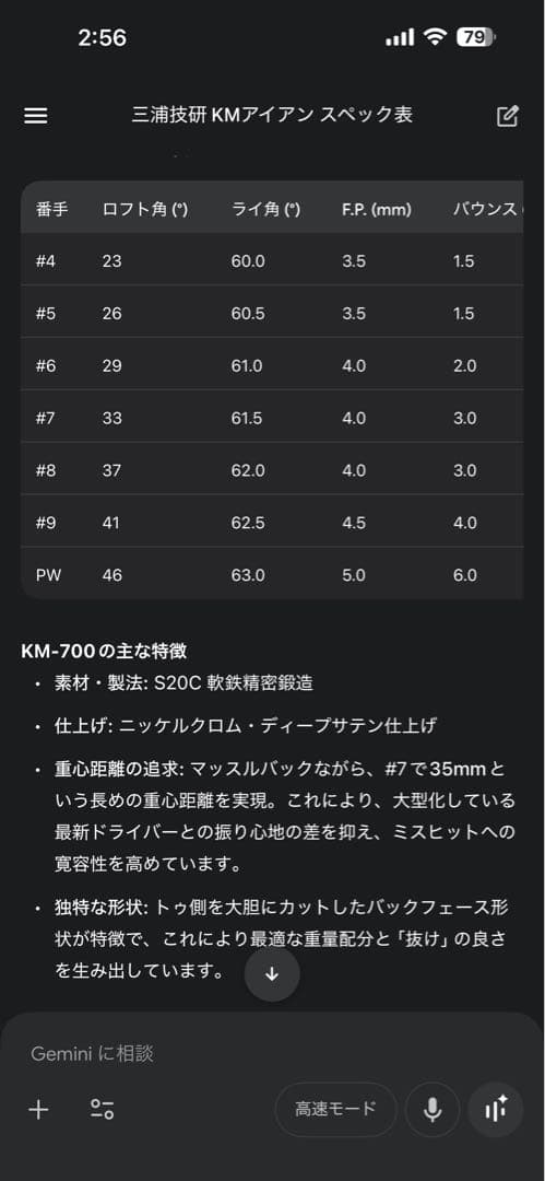 【希少・美品】三浦技研 KM-700 アイアン 6本セット (5-PW)