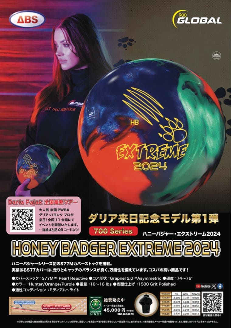 ★15ポンド新品★ハニーバジャーエクストリーム2024★GLOBAL★ABS★