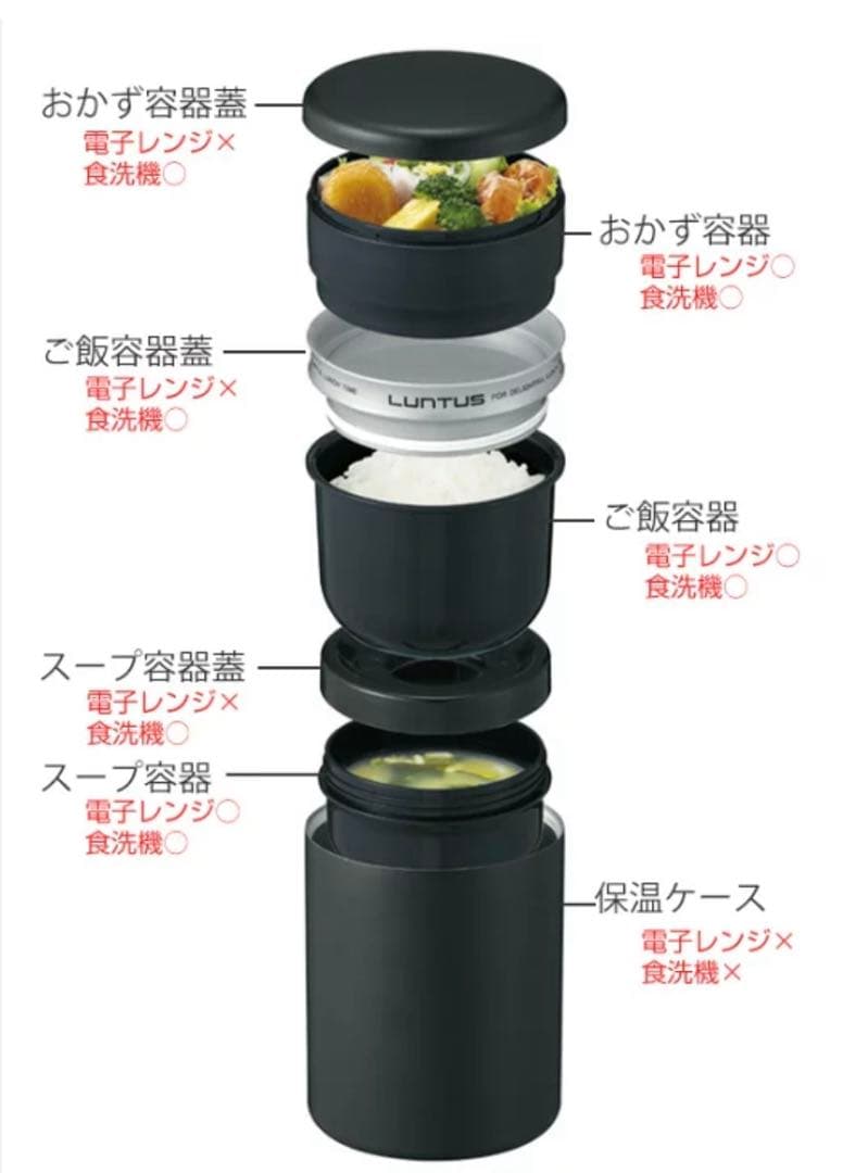 ランタス　保温ランチボックス　1040ml ２個まとめて　どちらも使用2〜3回
