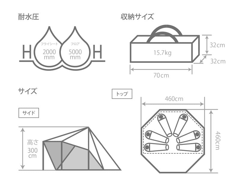 DOD　ヤドカリテント
