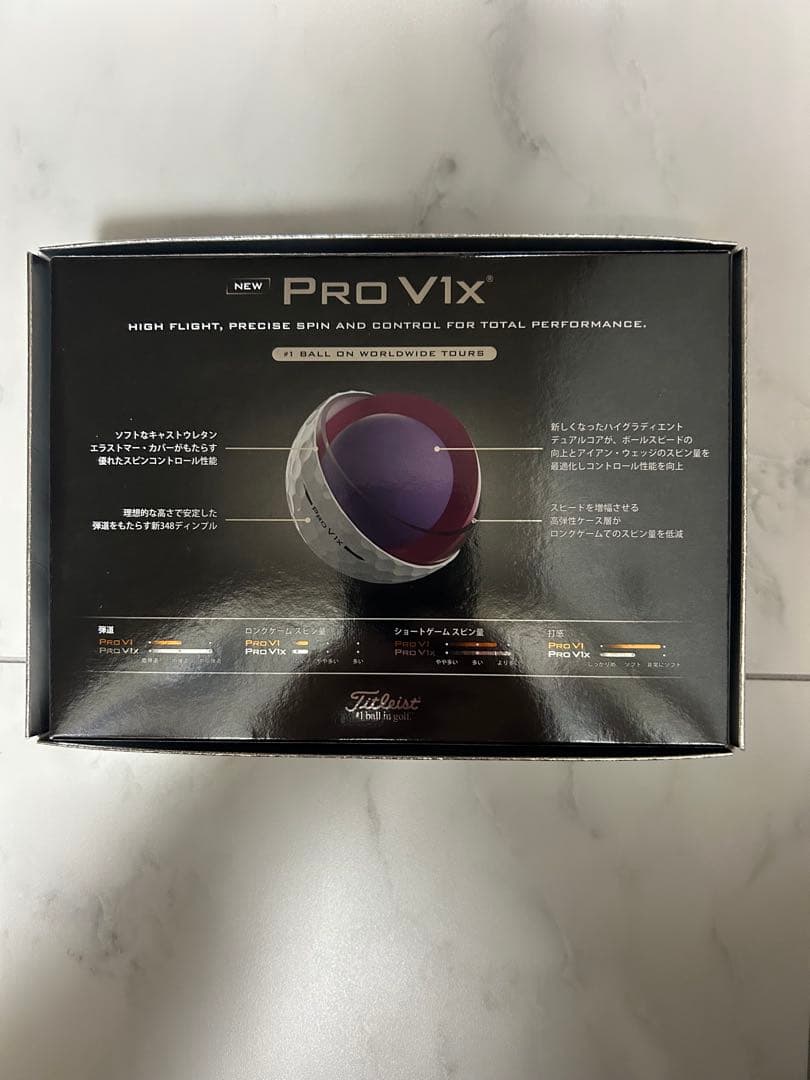 タイトリストプロV1XPROV1Xゴルフボール25年 ローナンバー1ダース12個