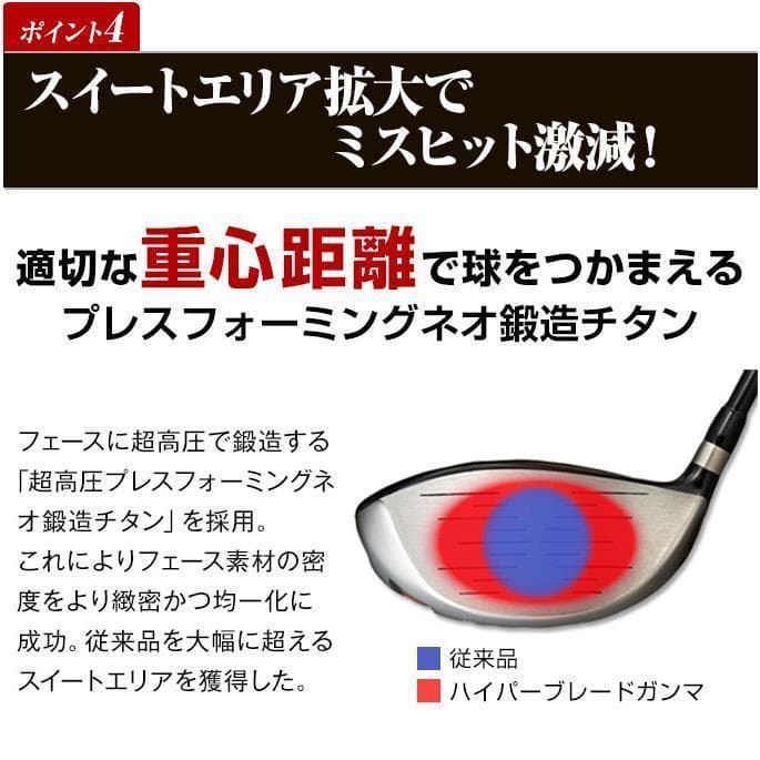 【新品】 ハイパーブレード ガンマ V-spec α-Ⅳ仕様 一番飛んだ！