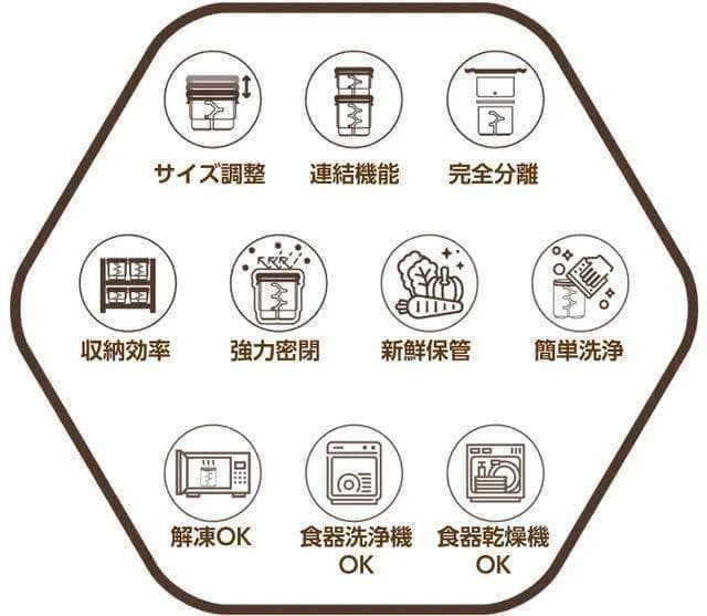 パズルロック サイズ可変密封容器 S・M計40個セット 処分特価 数量限定