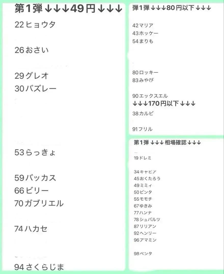 amiiboカード 第1.2.3.4.5弾 SP 住民カード まとめ売り
