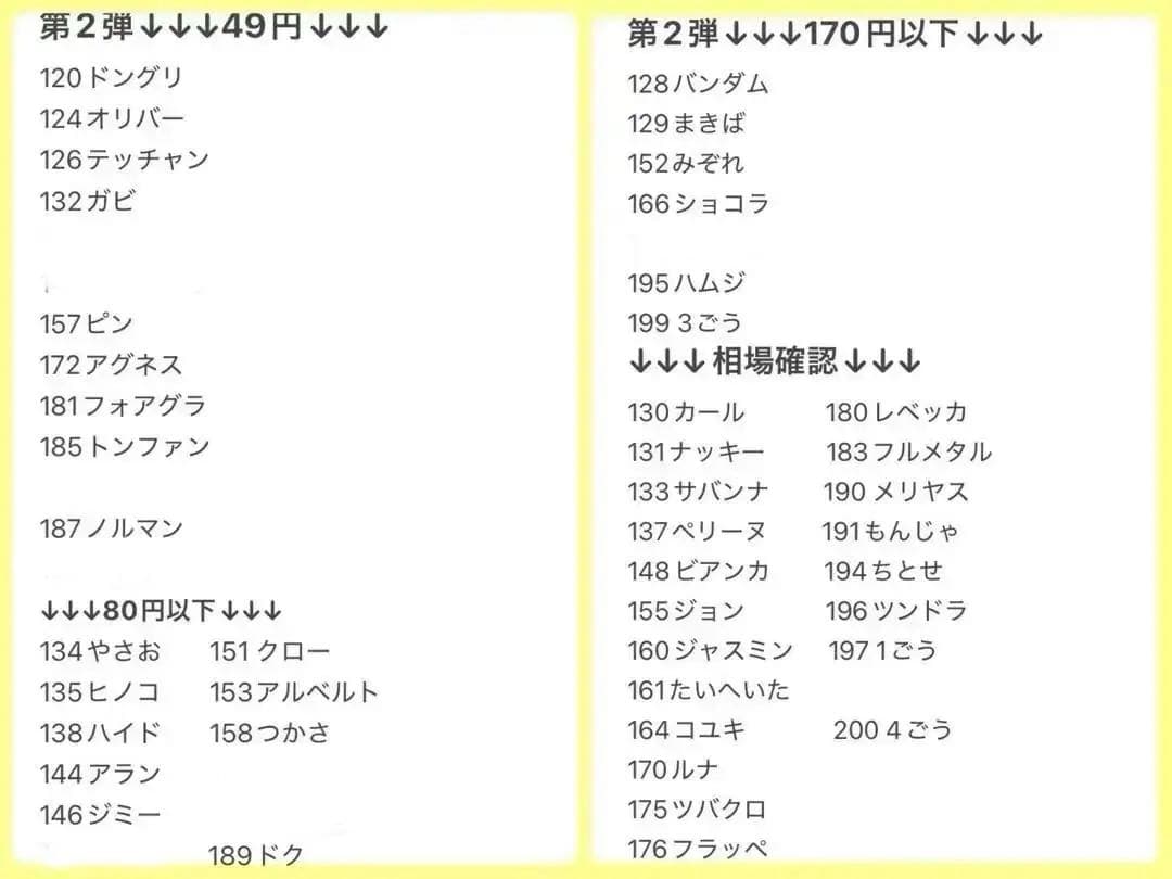 amiiboカード 第1.2.3.4.5弾 SP 住民カード まとめ売り