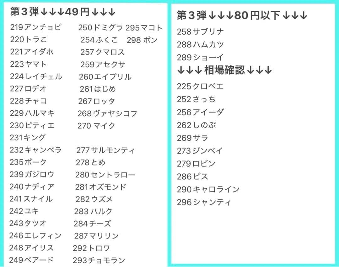 amiiboカード 第1.2.3.4.5弾 SP 住民カード まとめ売り