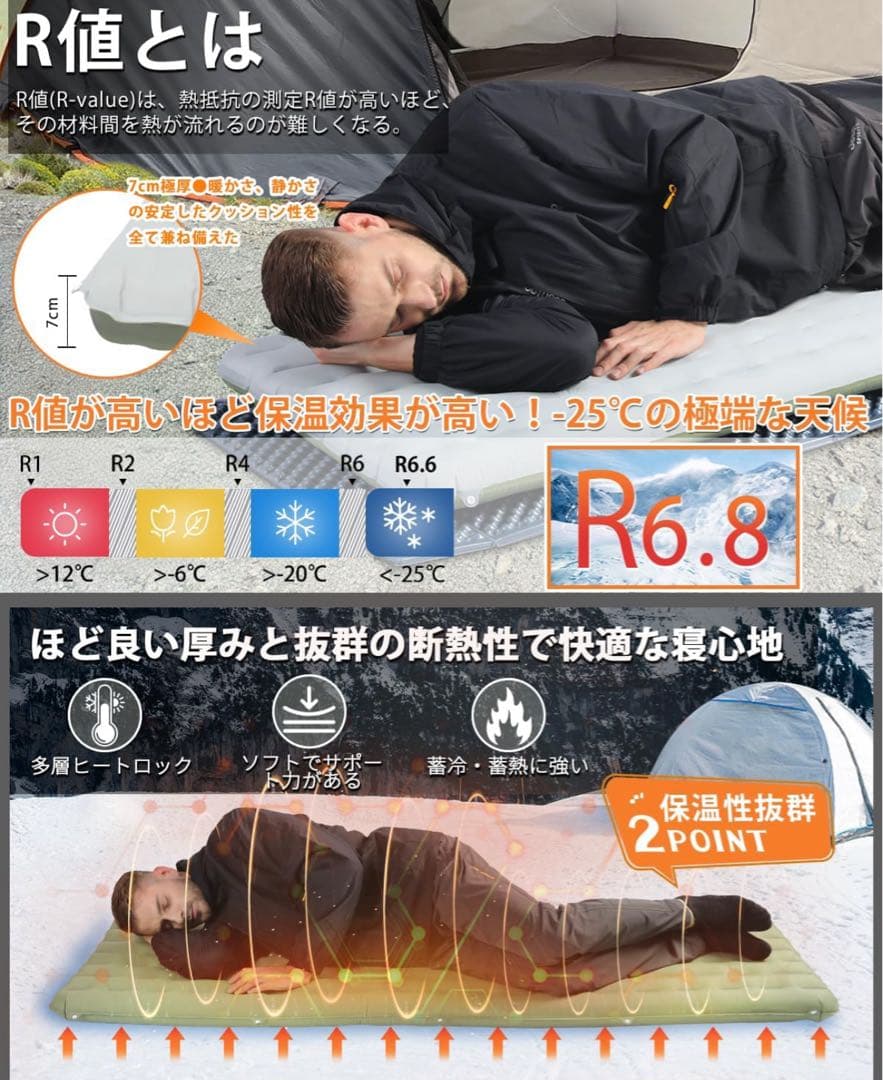 新品 CAMDOOR R値6.8 マミー型マット　高断熱