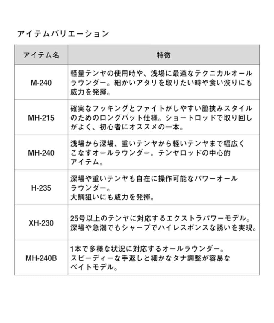 ダイワ(DAIWA) 船竿 紅牙テンヤゲームＸＨ (みーやん様)専用です