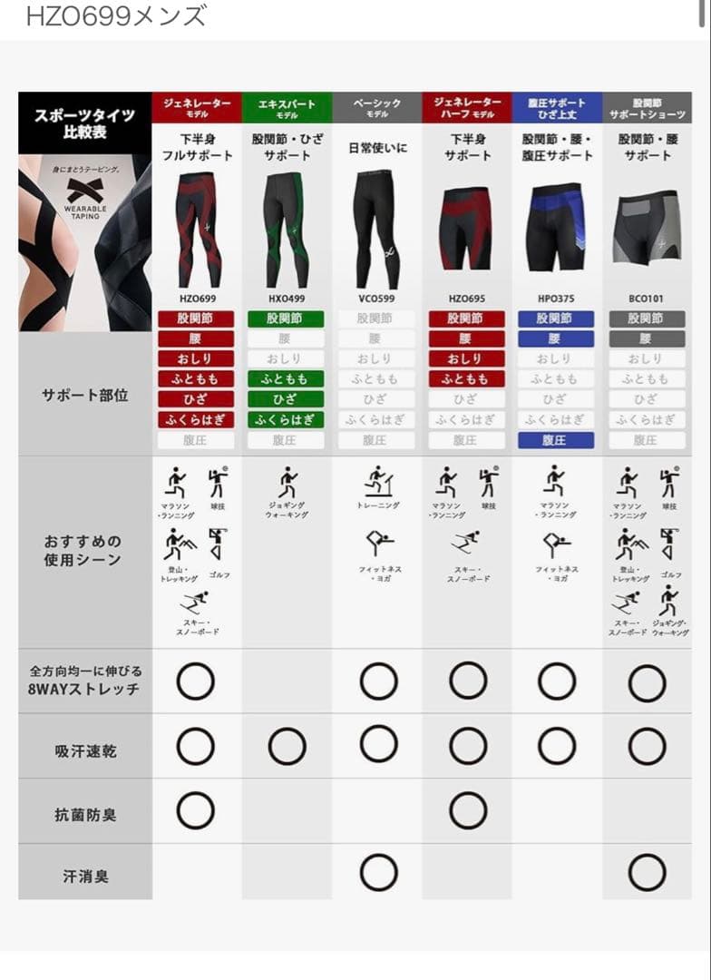 cwx スポーツタイツ　スパッツ