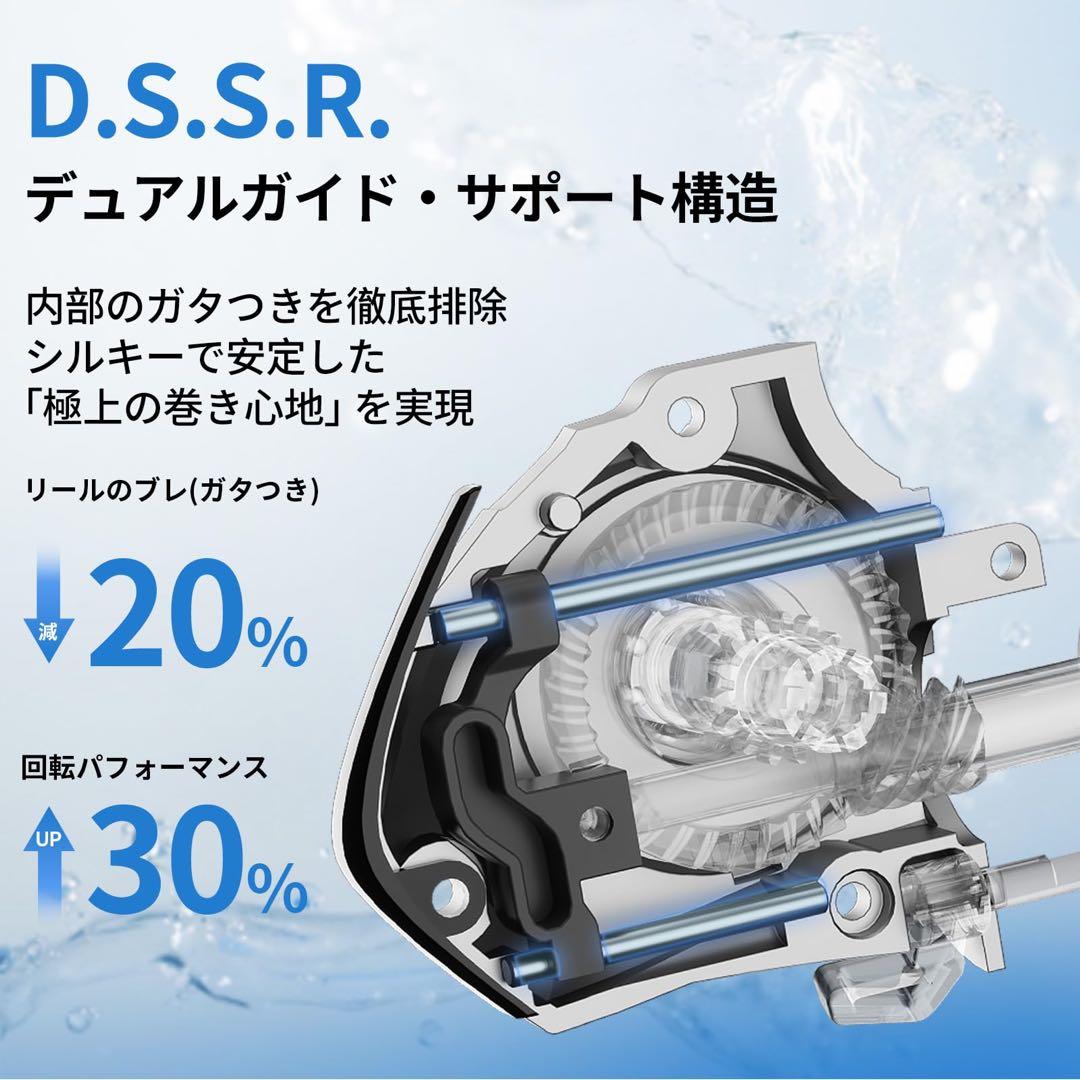 KASTKING スピニングリール Spartacus Ⅲ 2500