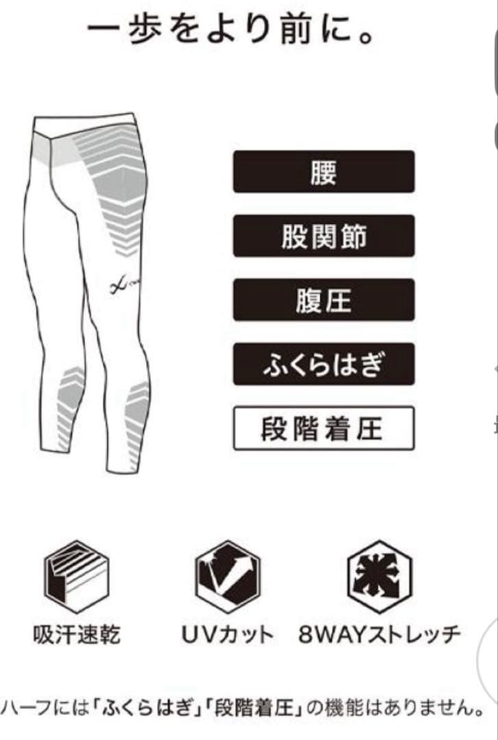 【値下げ不可】ワコール CW-X メンズ タイツ コンプレッション ハーフ