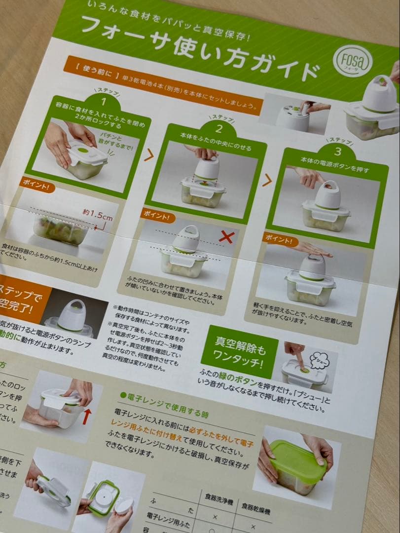 フォーサ 角型5点セット