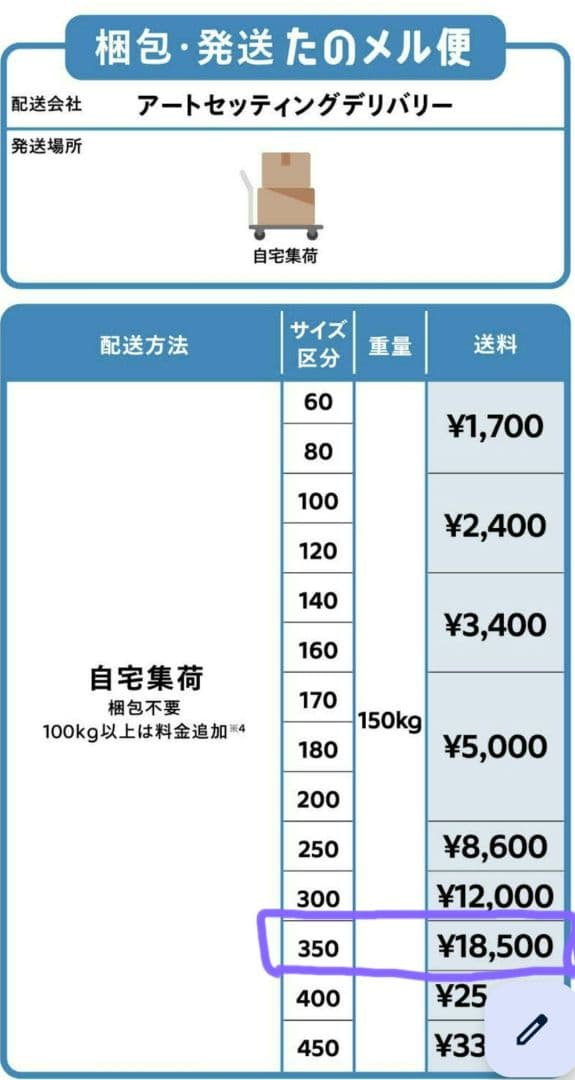Keiです。CAPTAIN STAG　ファットバイク　26インチ　８段変速