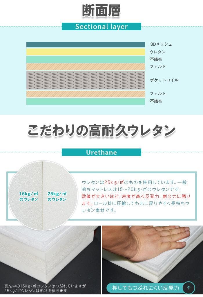 【ホワイト　セミダブル　ブラックマットレス付】便利な宮付きベッド　ローベッド