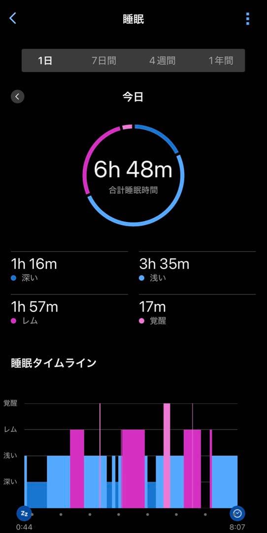 【希少]Garmin Approach S62 CT10 13個フルセット