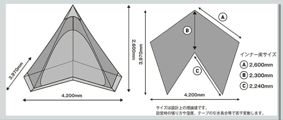 サーカス MID インナーセット 4/5