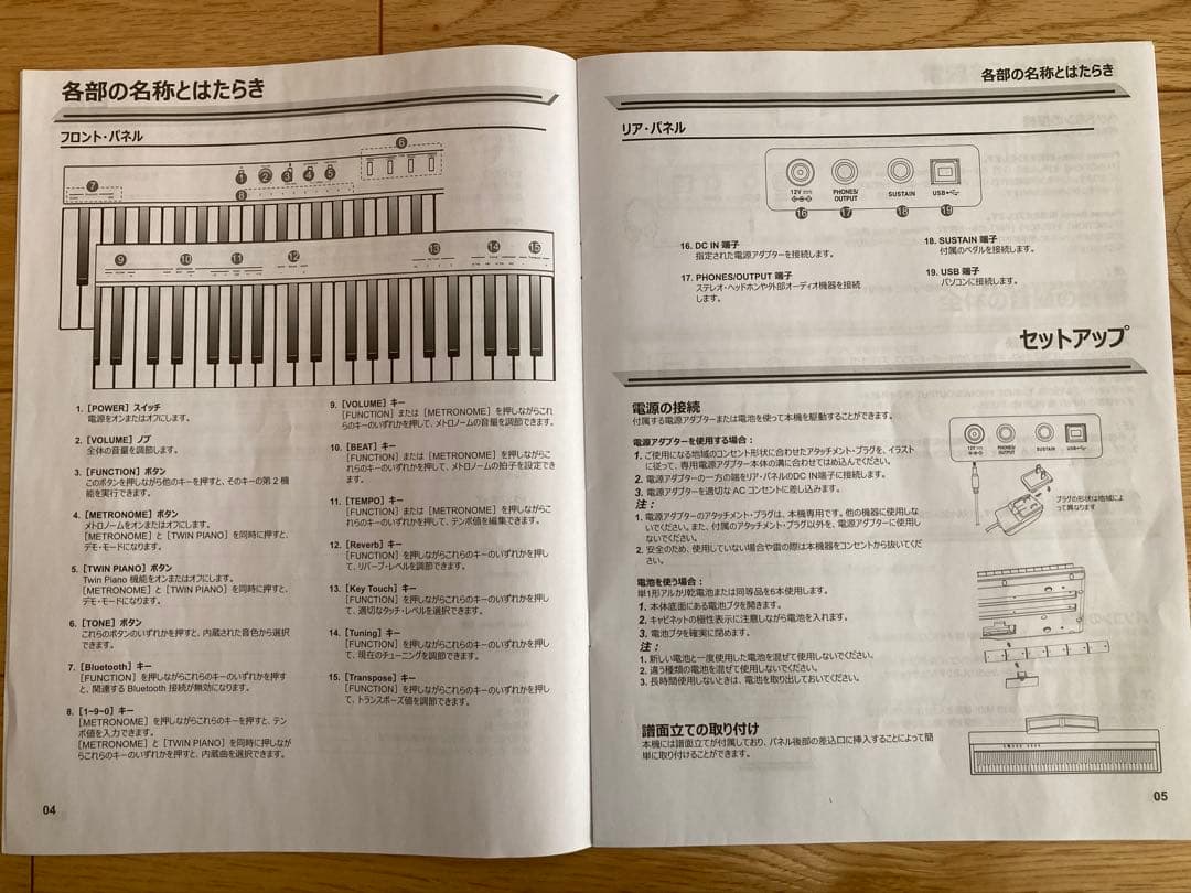 ローランド 電子ピアノGO:PIANO88 DESITAL PIANO
