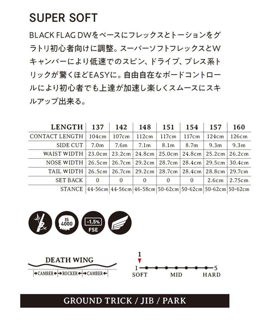 DEATH LABEL デスレーベル DWS 25-26 148cm