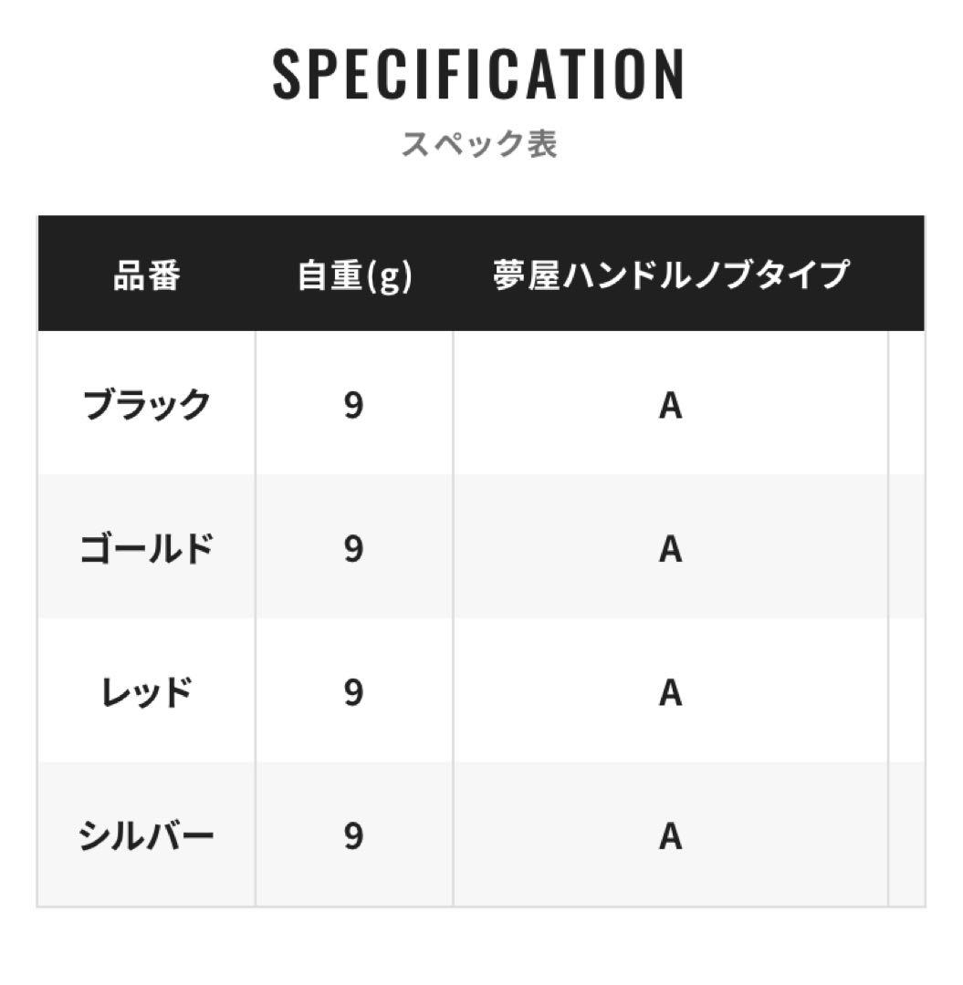 夢屋　アルミセンシティブ　ノブ　ゴールド