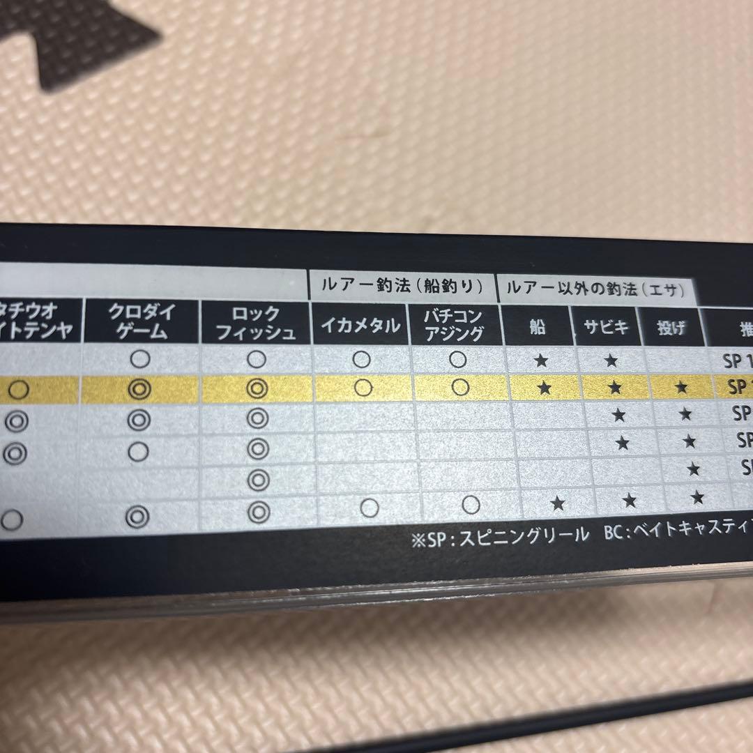 アブガルシア　ソルティーフィールドSFSー７６２L