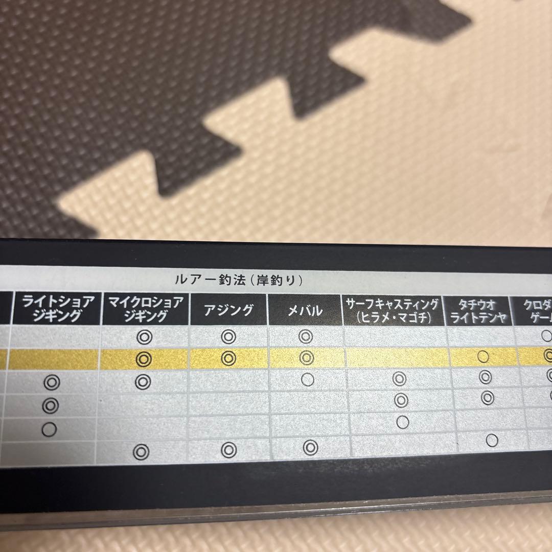 アブガルシア　ソルティーフィールドSFSー７６２L