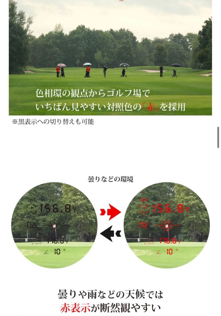 Danact ダナクト レーザー距離計 充電式